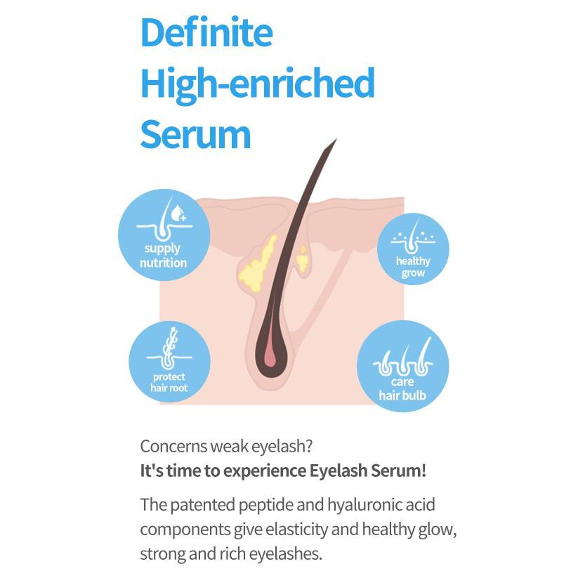 Cosnori Long Active Eyelash Serum 9g