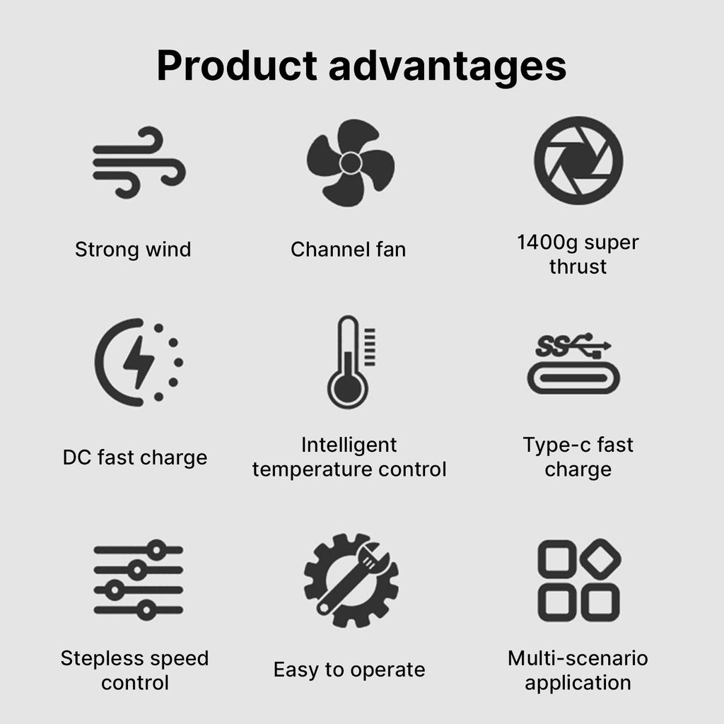 Electric Air Duster Max.1400g Blowing Force Brushless Motor Stepless Wind Speed Adjustable Turbo