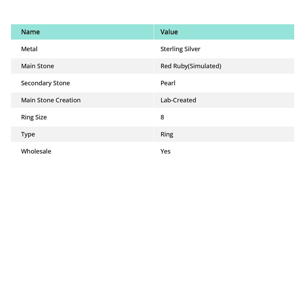 Кольцо из серебра 925 пробы с натуральным рубином и жемчугом, размер 8, d1s61