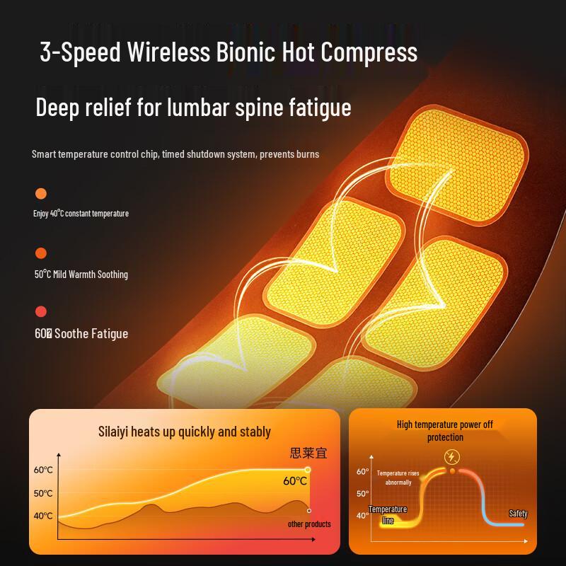 SLAI Heated Lumbar Traction Support Pillow