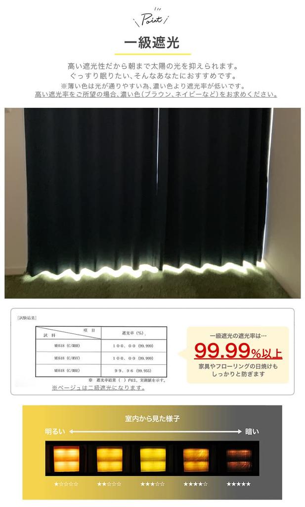 Grade 1 Memory Foam Set of 2 100cm X Length Curtain-fabfun Flame-Retardant, Light-Blocking, Energy-Saving, Curtains, [Width 110cm, Brown, ME618]