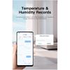 Zigbee 3.0 Smart Tuya Temperature Humidity Sensor APP Remote Control Thermometer For Smart Home Work With Alexa ZHA Zigbee2Mqtt