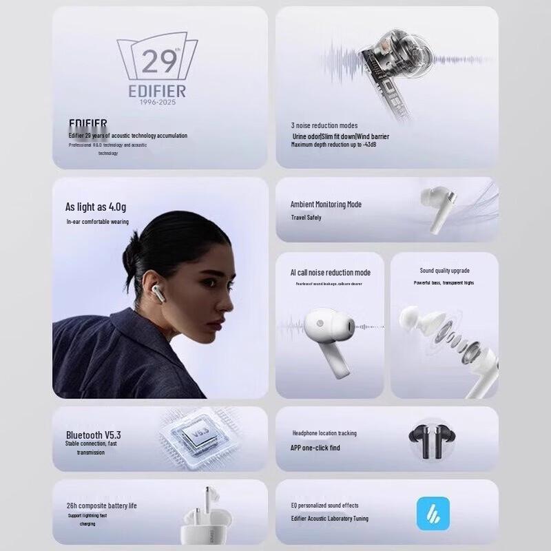 Edifier Zero Pro True Wireless Bluetooth-наушники с активным шумоподавлением