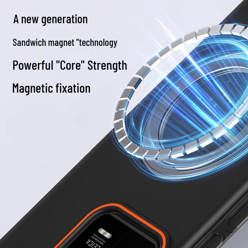 Серия магнитных чехлов для телефонов Xiaomi & Redmi