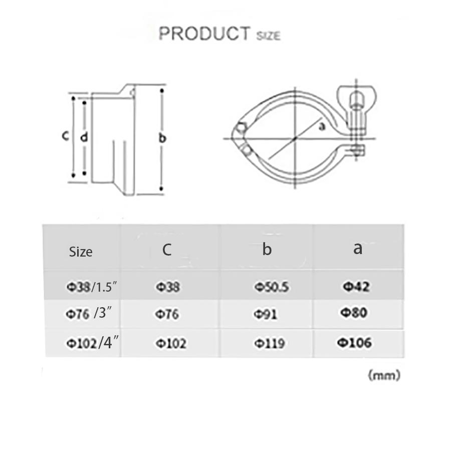 1.5" SUS 304 Tri Clamp Ferrules Set