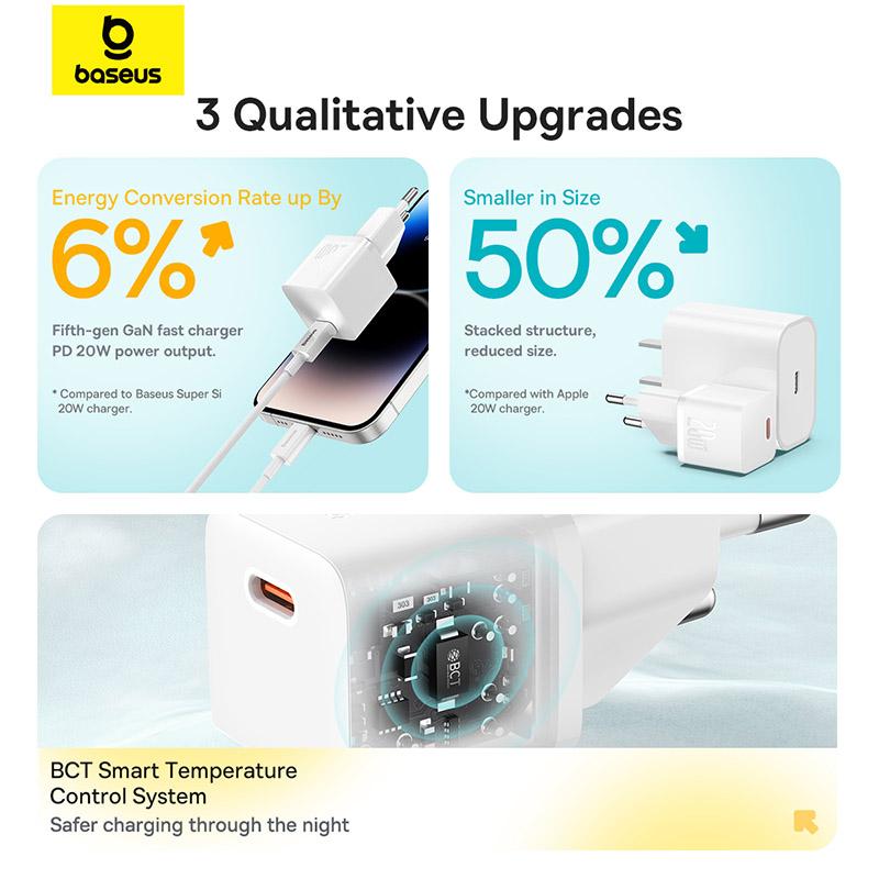 Baseus GaN5 быстрое зарядное устройство mini Type-C 20 Вт зарядное устройство для iPhone 16 15 14