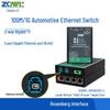 Автомобильный Ethernet-коммутатор для автономного вождения с поддержкой TSN и gPTP