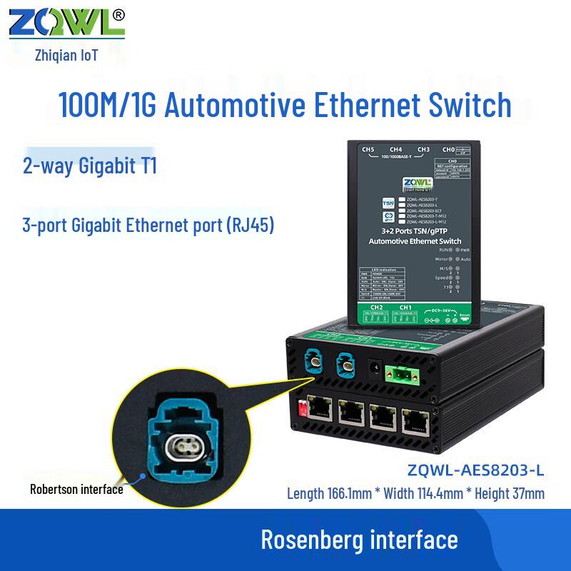 Автомобильный Ethernet-коммутатор для автономного вождения с поддержкой TSN и gPTP