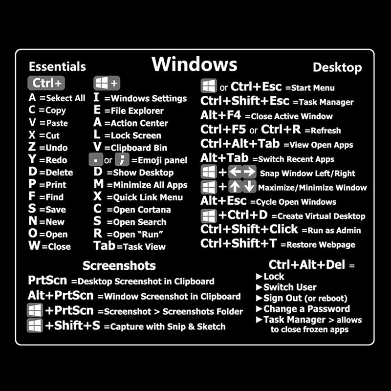 30Pcs Windows+ Word/Excel /Adobe Photoshop Keyboard Guide Shortcut Sticker