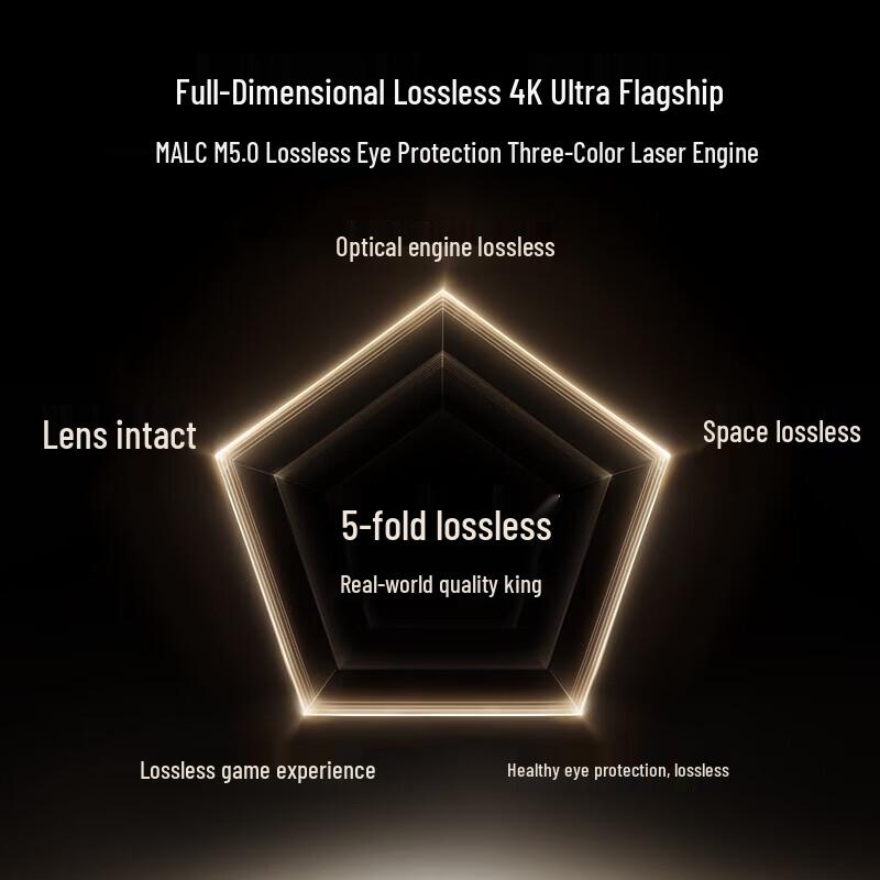 JMGO N5 Ultra Max 4K Tri-Color Laser Gimbal Projector (CN version)