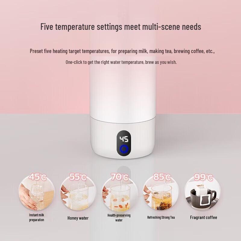 Philips Портативный электрический чайник и термос