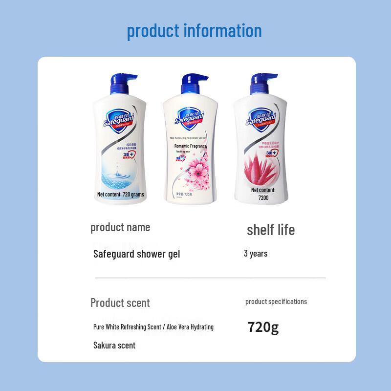 Safeguard Healthy Protection Body Wash - Cherry Blossom