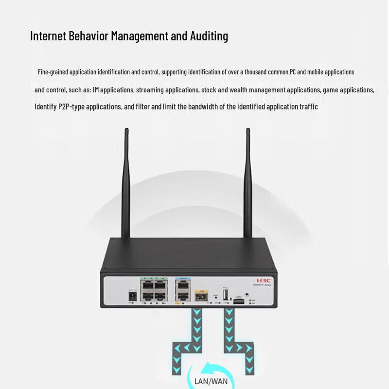 Многосервисный маршрутизатор H3C MSR810-LM с 3G/4G