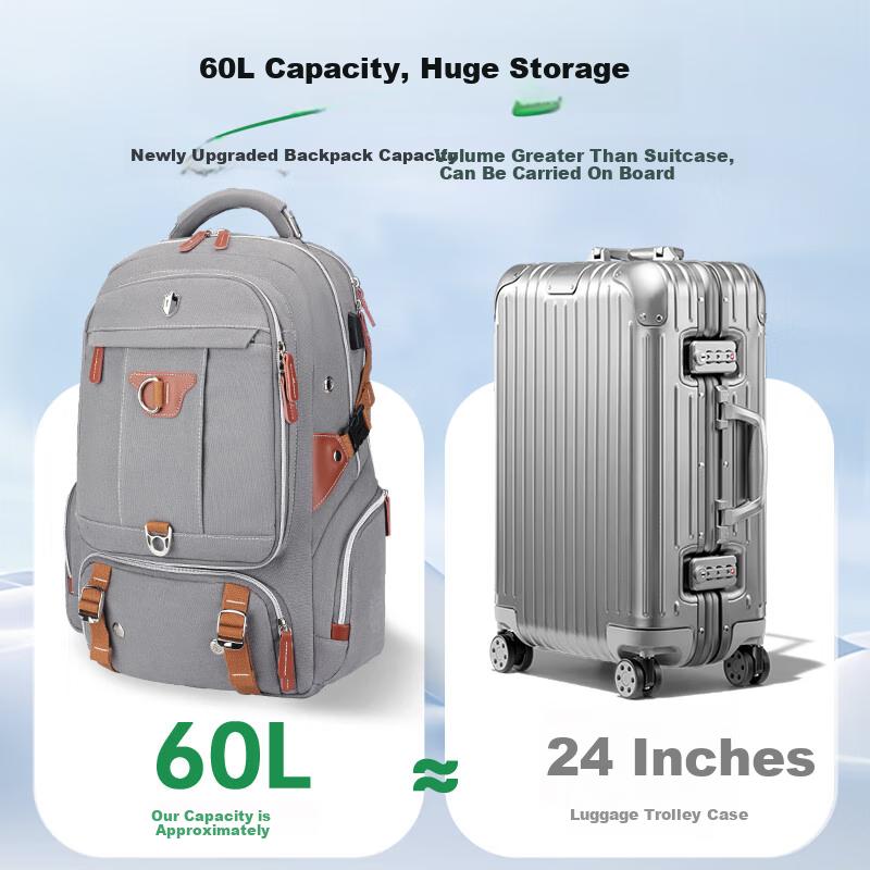 SWICKY Travel Backpack, Short-Trip Business Trip And Tourism Bag, 2026 New Model, Large Capacity Laptop Bag And Schoolbag, Unisex