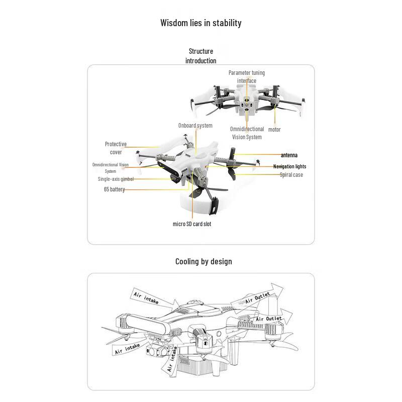 Amovlab SU17 Research-Grade Open Source UAV
