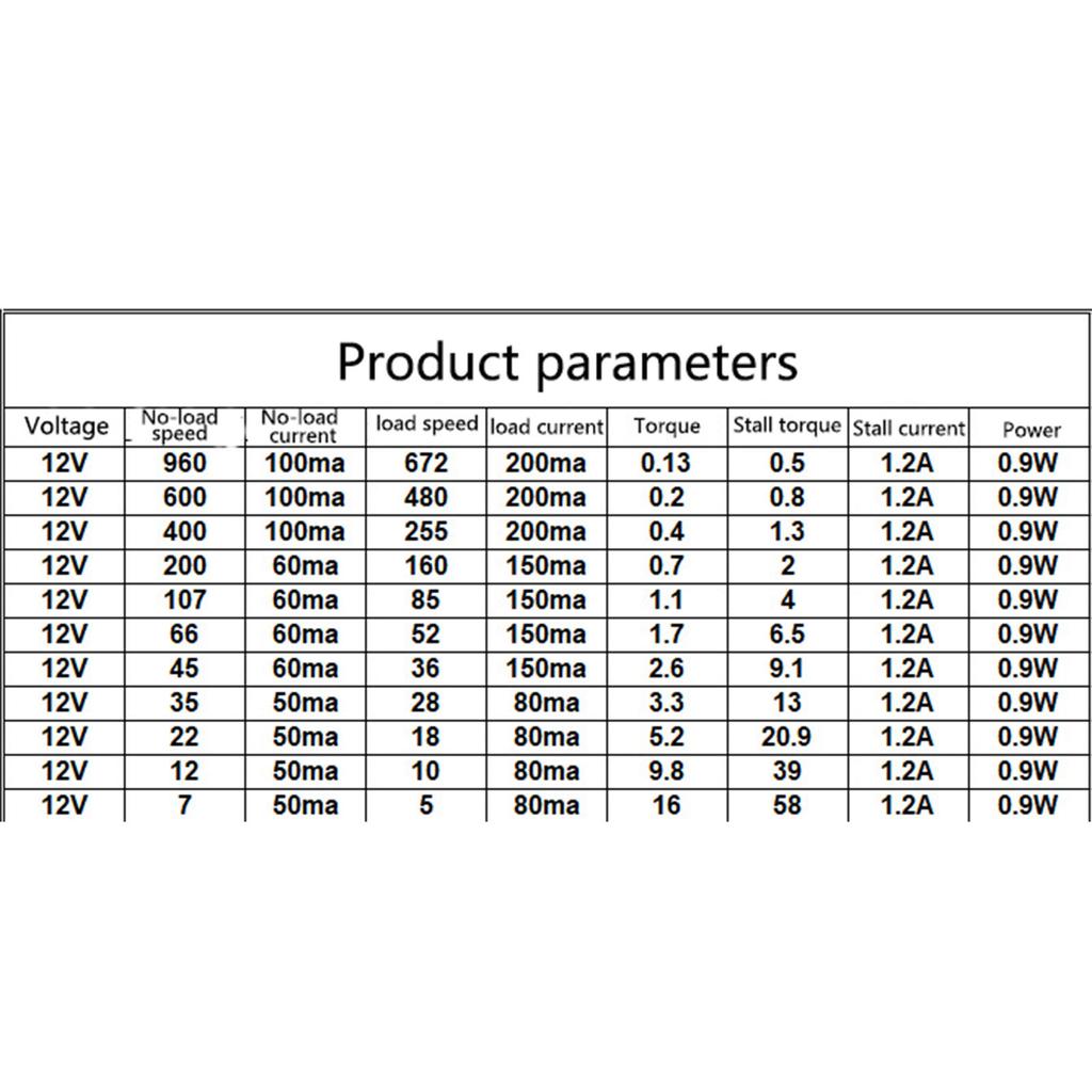 37-528 for DC 12V High Torque Gear Motor All Metal Gear Box Electric Motor 7/12/22/35/45/66/107/200/320/600/960RPM