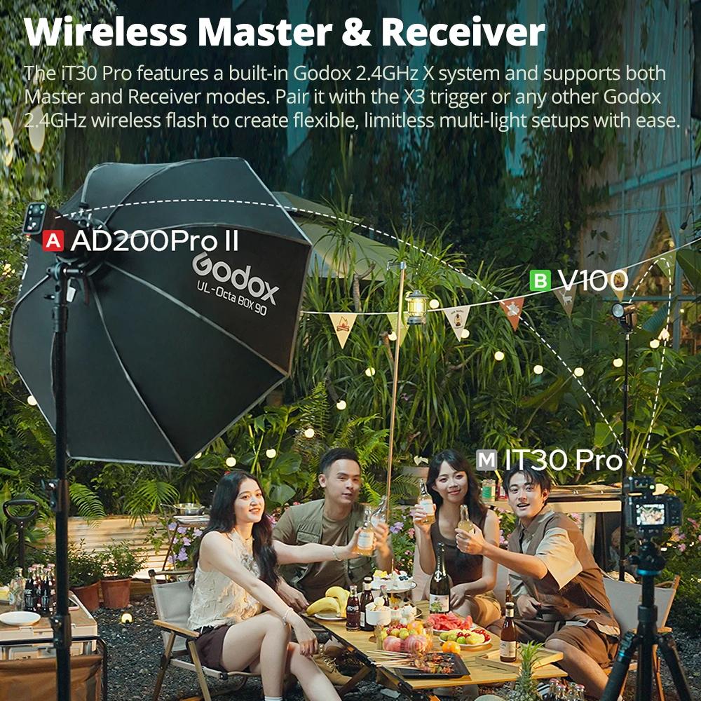 IT30Pro C/N/S/F/O iFlash Вспышка накамерная Speedlite HSS TTL 2.4G Беспроводная карманная вспышка для Canon Nikon Sony Fuji Olympus