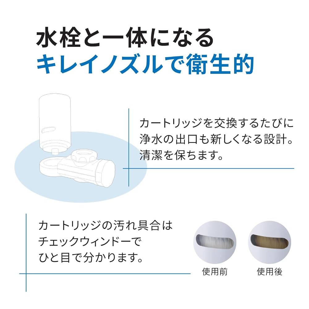 Cleansui Water Purifier, Faucet-Mounted Type [Online Exclusive, Genuine Manufacturer Product, Made