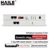 HAILE Multi-Service PCM Optical Transceiver