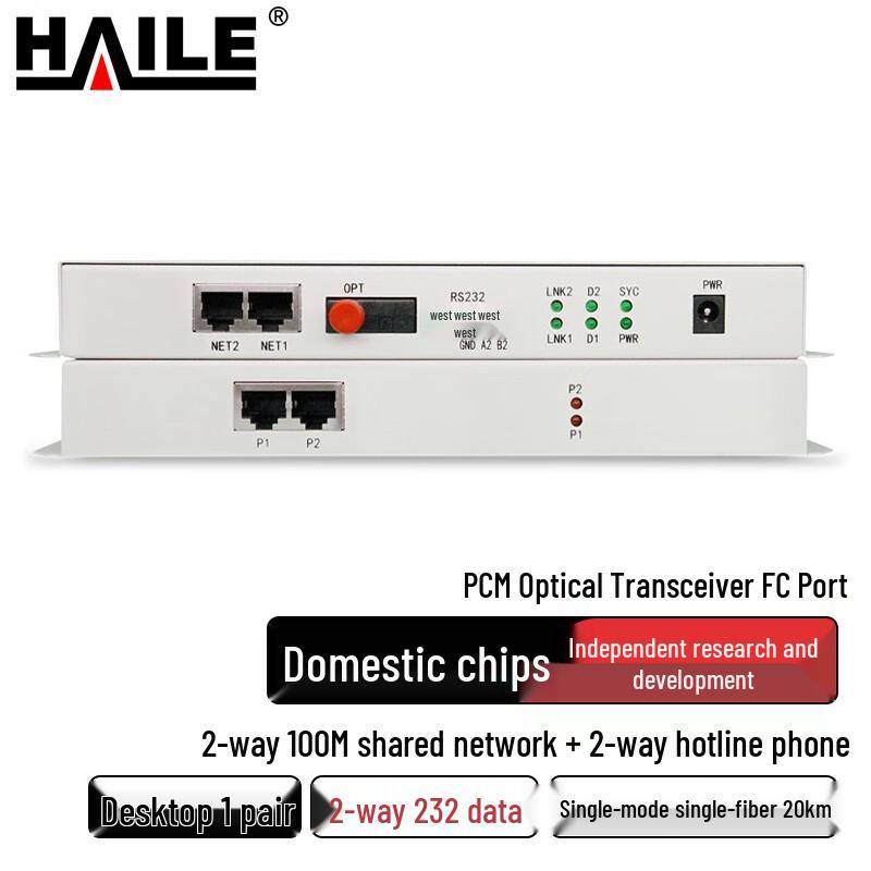 HAILE Multi-Service PCM Optical Transceiver