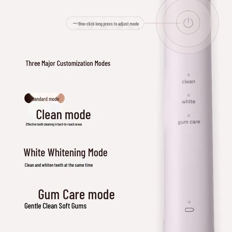 Philips HX2461 Sonic Electric Toothbrush with UV Sterilizer
