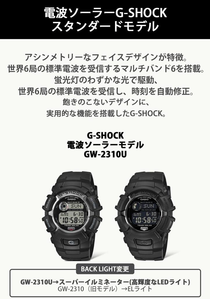 Мужские радиоуправляемые часы Casio Solar Black G-Shock GW-2310UFB-1JF,