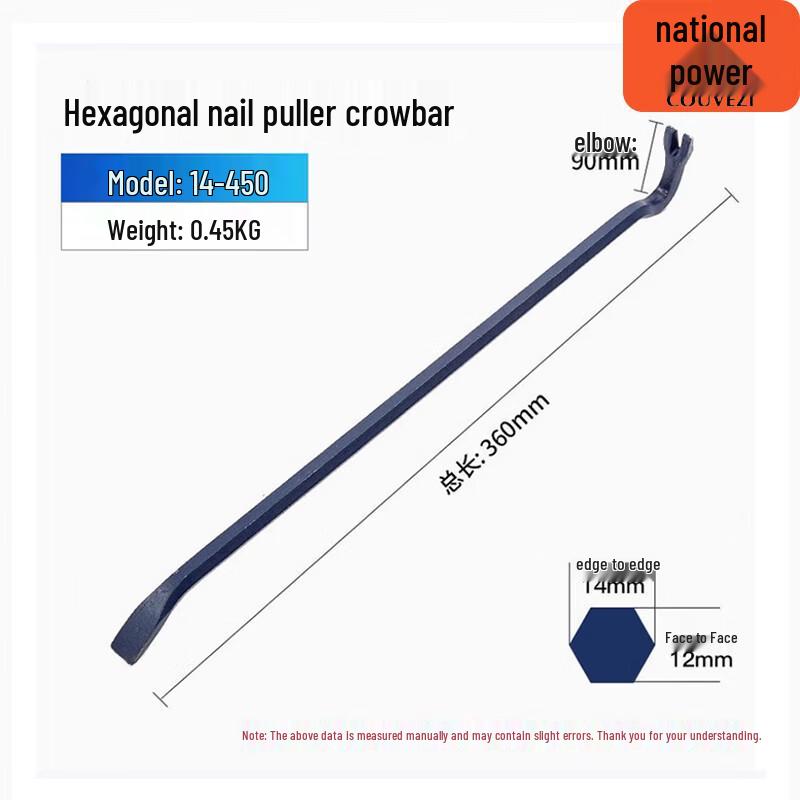 Reinforced Hexagonal Crowbar Nail Puller