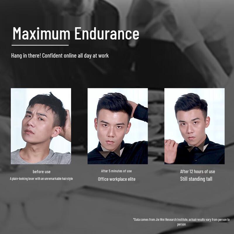 JVR Hair Styling Set: Strong Hold Spray Gel & Styling Wax