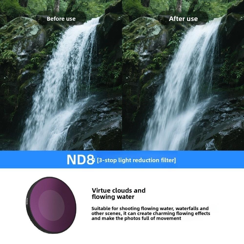 Многослойный фильтр для камеры PL/UV/ND8 ND16 ND32 Аксессуары Фильтр для объектива для DJI OSMO Nano