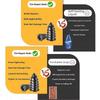 Tire Repair Rubber Screws for Tubeless Puncture Quick Fix