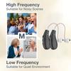 2 шт. USB-перезаряжаемые наушники для защиты ушей - Наушники с улучшенной четкостью голоса и кабелем, не спутывающимся, регулятор громкости