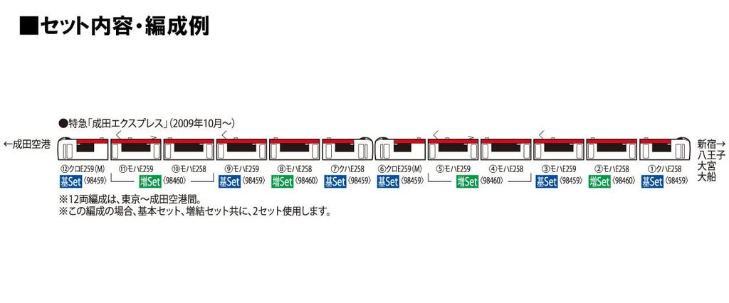 Базовый набор TOMIX N Gauge JR E259 Series Narita Express 98459 Железнодорожная модель поезда