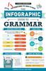 Книга The Infographic Guide To Grammar : A Visual Reference for Everything You Need To Know