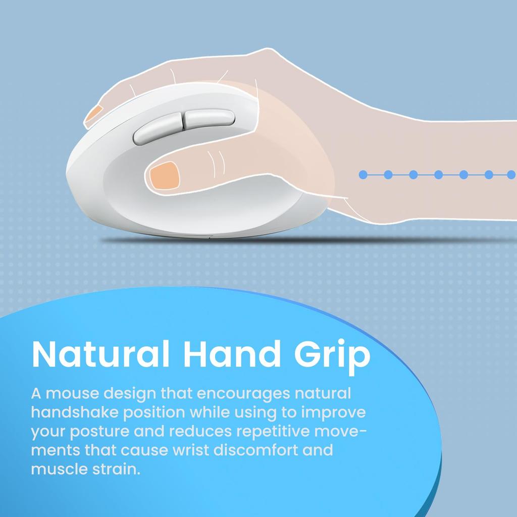 Perixx Ergonomic Mouse Wireless Compact Quiet Design Rubberized White Ergonomics PERIMICE-719W [Official Warranty]