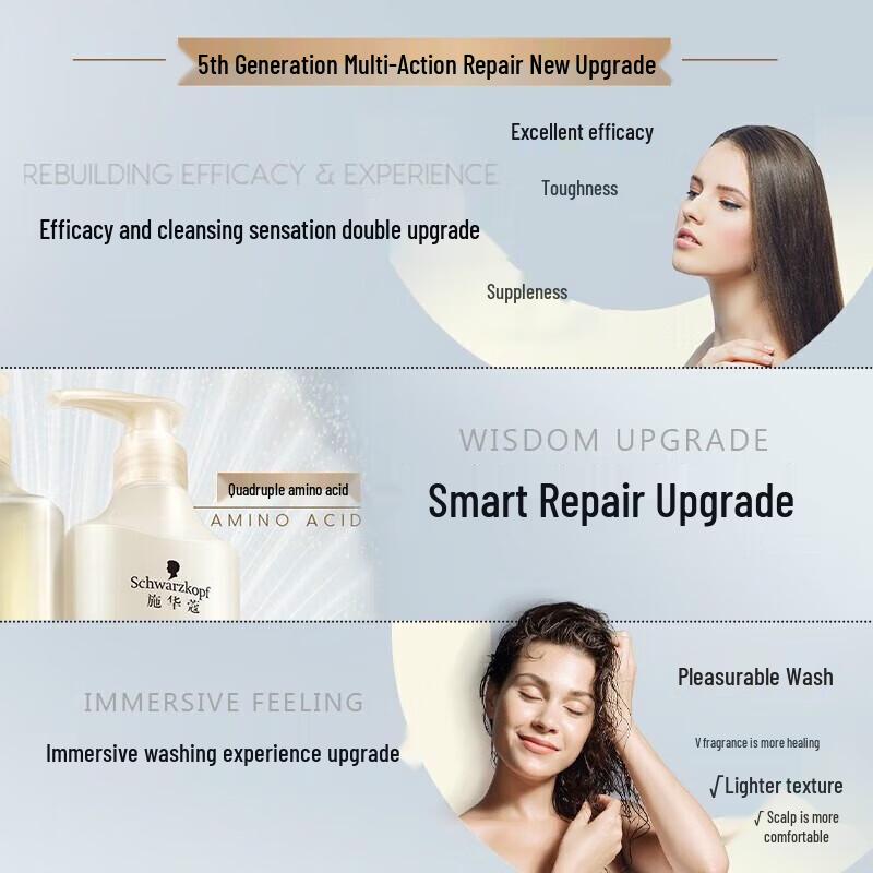 Schwarzkopf Multi-Effect Repair Conditioner