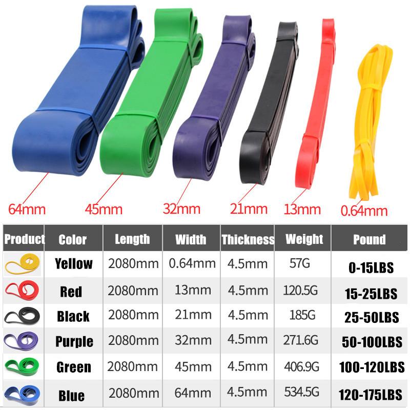 Эспандеры 208 см, эластичные ленты для фитнеса, вспомогательные ленты для домашнего спортзала, йоги, тренировок, расширитель, оборудование для силовых тренировок