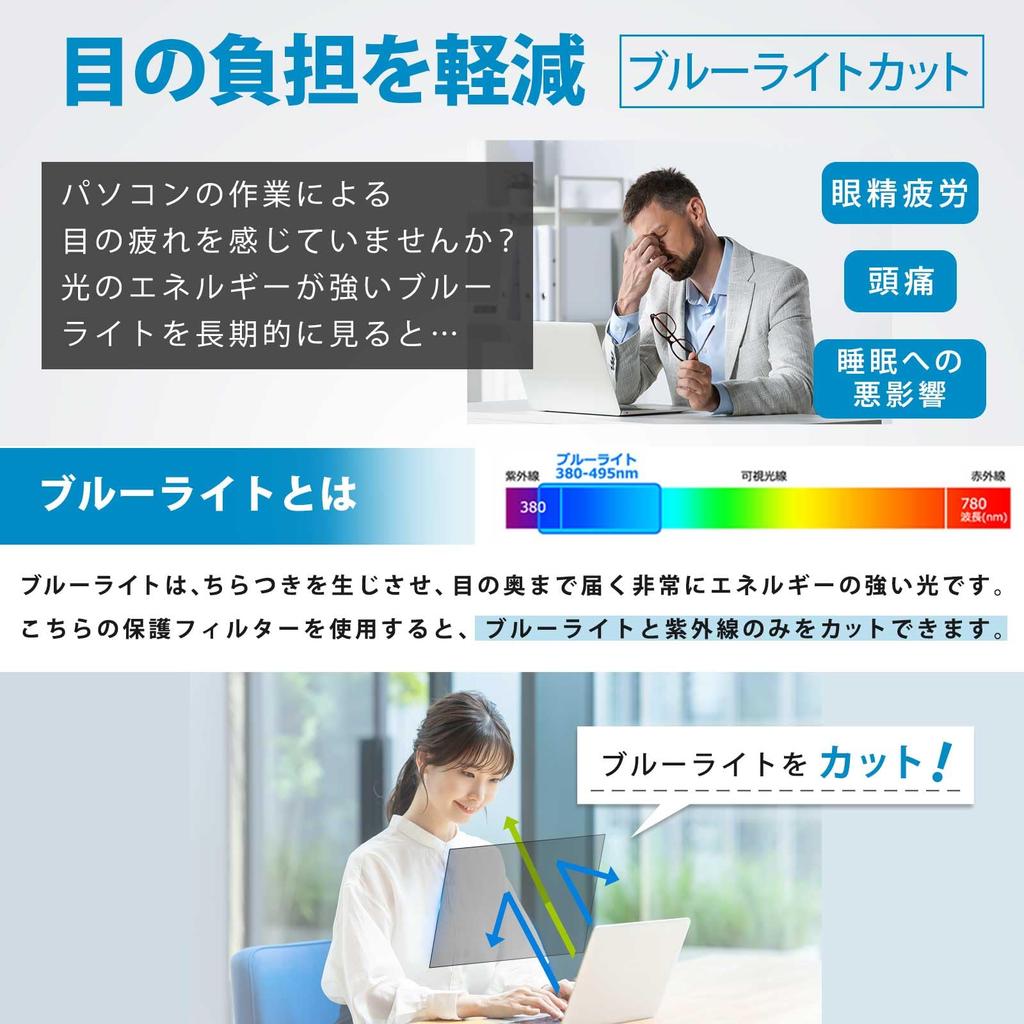 PC Filter Specialty Workshop: MacBook Air 13.6-inch (2025 M4 / 2024 M3 / 2022 M2) Compatible, Privacy Screen Protector with Magnetic Window.