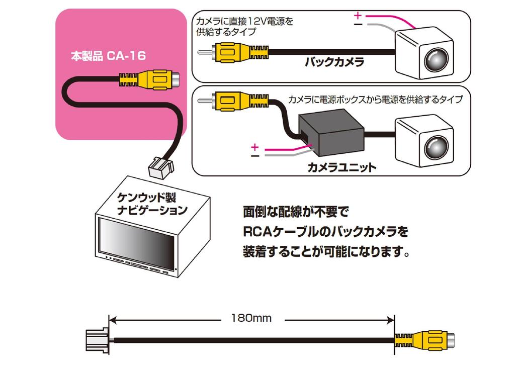 STREET CA-16 Mister Plus Kenwood Navi Back Camera RCA Connector Cable
