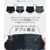 Frandelingerie Absorbent Panties, Approx. 60ml, Cotton Lining [Supervised by a Female Doctor/Designed In Japan] Gentle On the Skin, Comfort Special, P