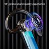1 Set Wireless Headphone Air Conduction Digital Display 300mAh Ear Rear Mounted 5.2 Bluetooth-compatible