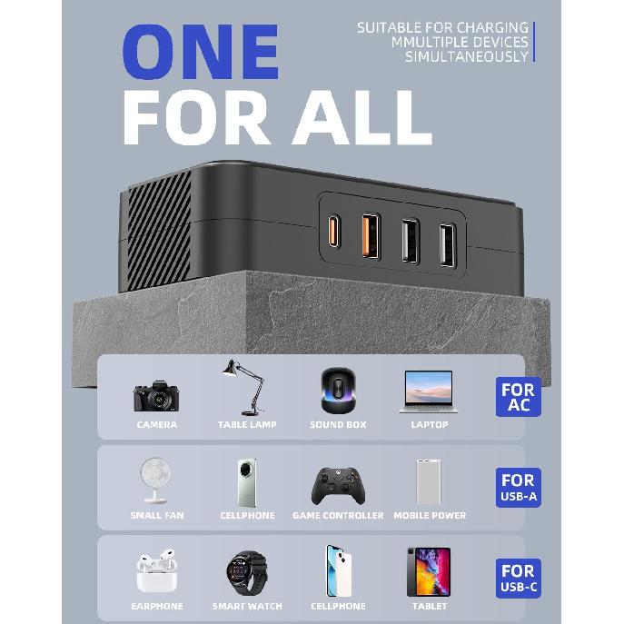 200W Car Power Inverter, DC 12V To 110V AC Car Plug Adapter With 20W USB-C & 18W USB-A Dual AC Outlet, PD/QC Fast Car Charger For Laptop, Vehicles,