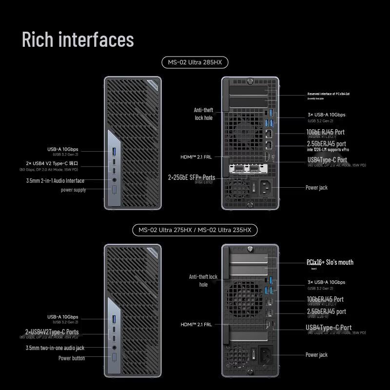 Мини-ПК MINISFORUM MS-02U (Китайская версия)