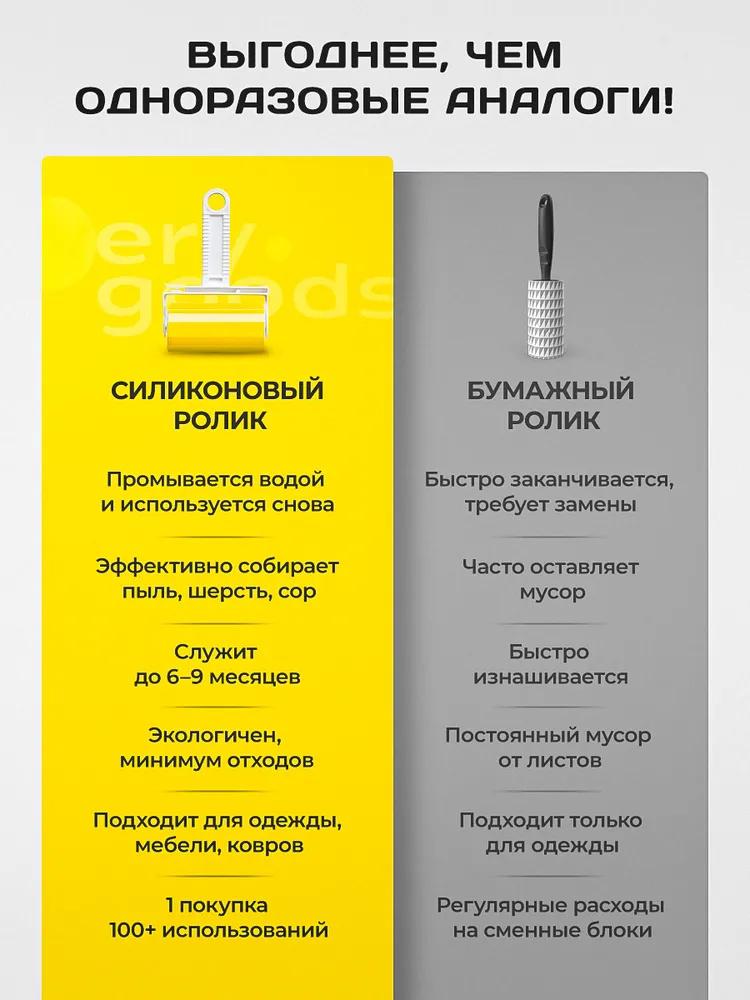 Моющийся роликовый щеточный очиститель для удаления ворса