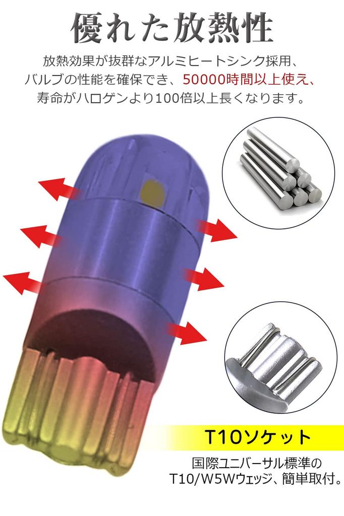 T10 LED Position Lamp, License Lamp, 2 SMD 3020 Chip, Bright LED Chip, High