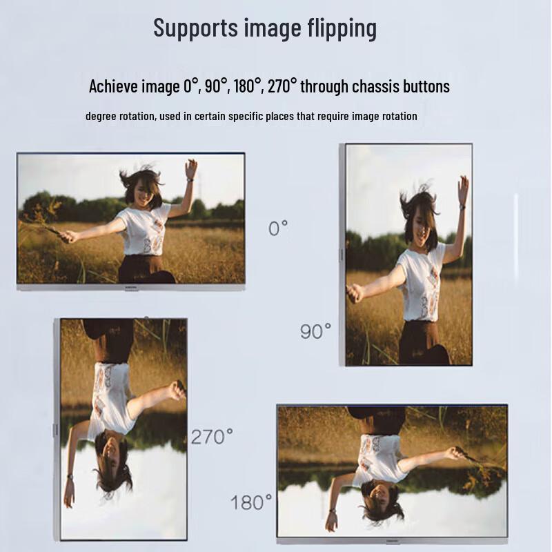 4K HDMI 90-Degree Video Rotator for Vertical Displays
