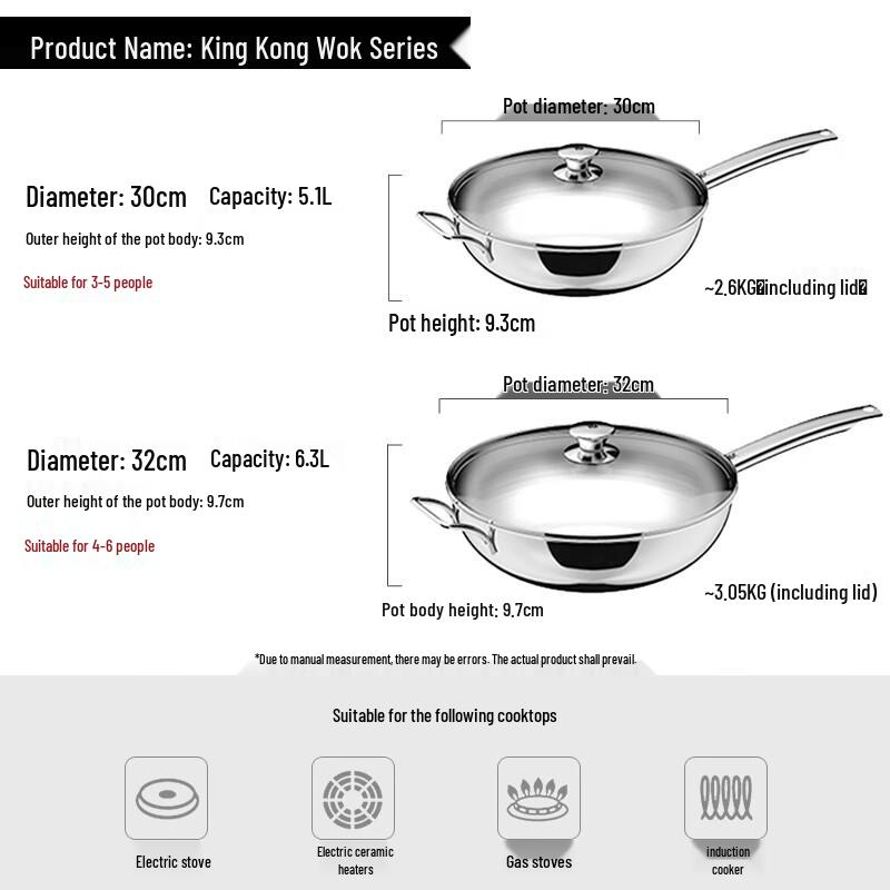 Вок WMF Jingang из нержавеющей стали 304