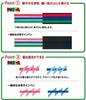 Mitsubishi Pencil uni Posca Средний Круглый Полный Набор из 29 Цветов Roconeko Тестовая Карточка Водно-Базовые Маркеры, Наконечник, PC-5M, +