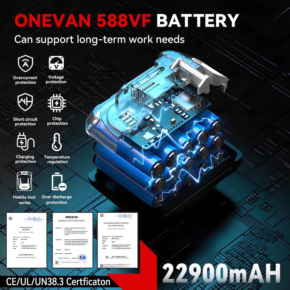 ONEVAN Электрическая сабельная пила 10000 ходов в минуту, аккумуляторная, многофункциональная, инструменты для резки металла и дерева, для аккумуляторов 21 В 18 В