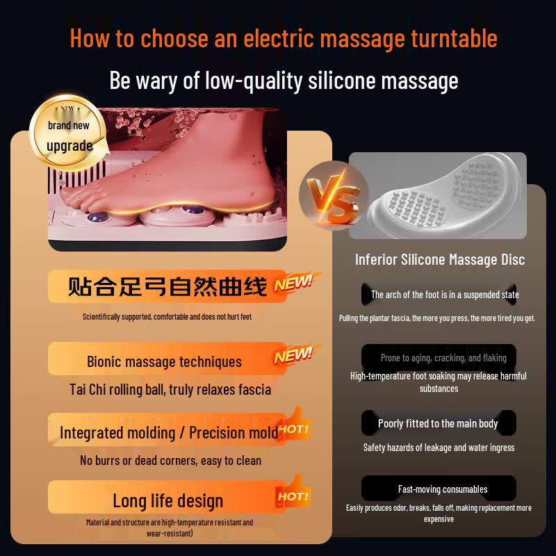 SUPOR Electric Foot Spa Massager with Auto-Massage & Heating