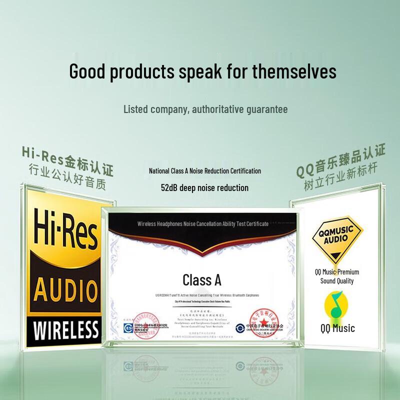 Ugreen HiTune T6s Wireless Earbuds with -52dB ANC